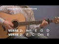 Acoustic Guitar Play Hotel California for Beginners ...