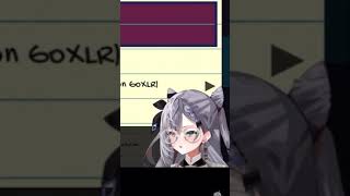 Zeta is so cute 【ベスティア ゼータ / Vestia Zeta】