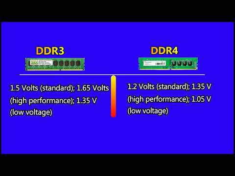 HOW TO Repair LCD LED display problem l Fault Repair l Repair Fix