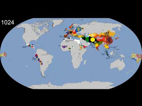 The World: Timeline of National Flags: 1019 - 2020