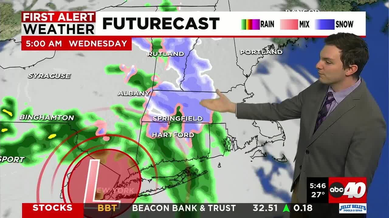 Cool with a Mix of Sun & Clouds