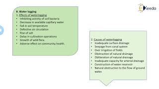 Water Logging Effects Causes Measures - Canal Head Works and Distribution System
