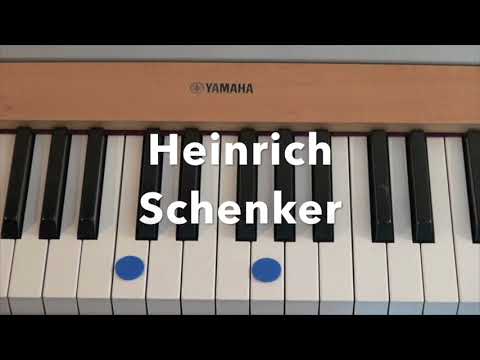 Die Quinte,  der Metremass der Musik, des Tonkünstlers