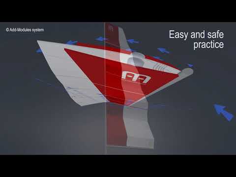 Wingsail Add-Modules