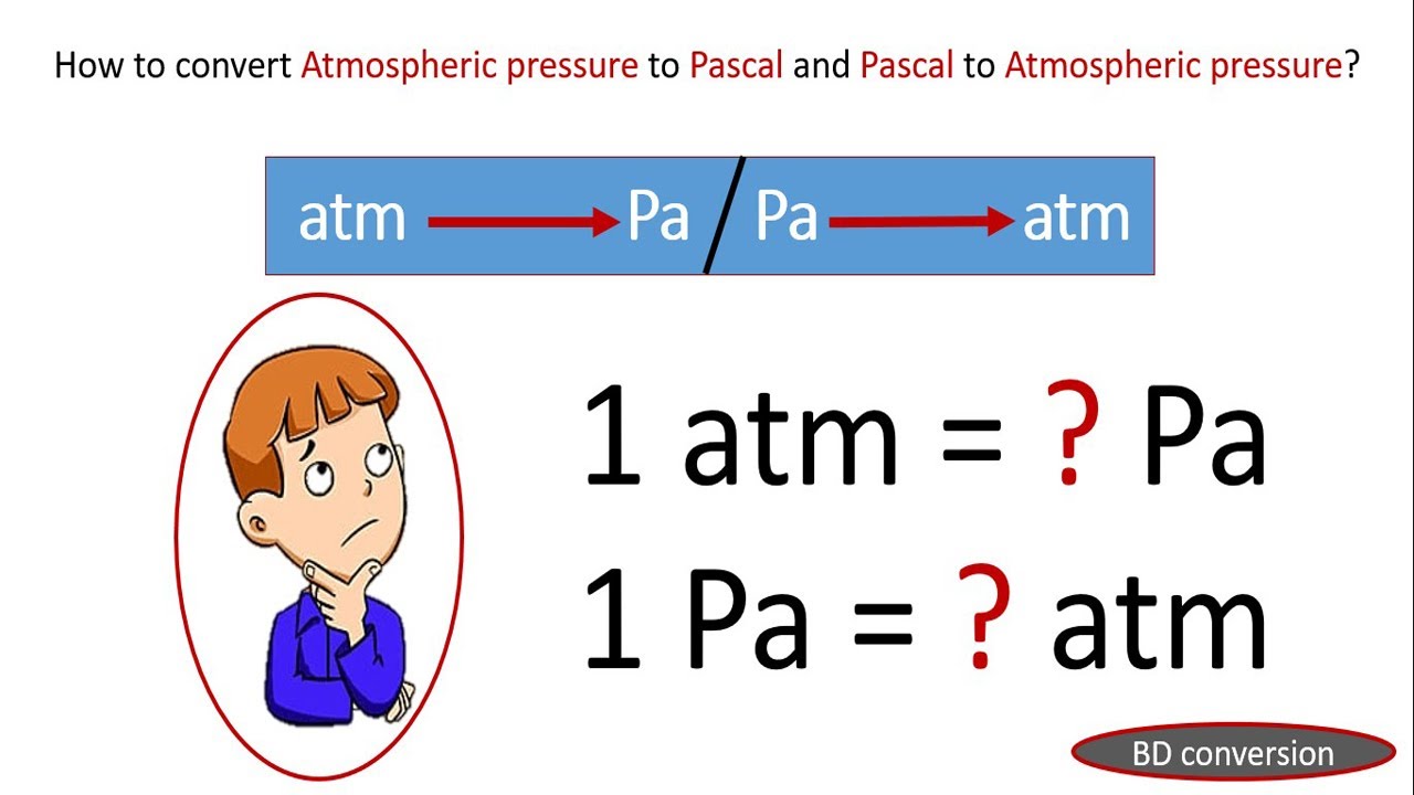 How to convert Atmospheric pressure to Pascal (atm-Pa) and Pascal to Atmospheric pressure (Pa-atm).