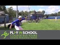 Luc Morgan Pitching - Commonwealth Baseball Club