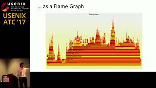 Download lagu USENIX ATC 17 Visualizing Performance with Flame G... mp3