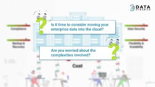 Simplify Transition from Legacy Infrastructure to Cloud