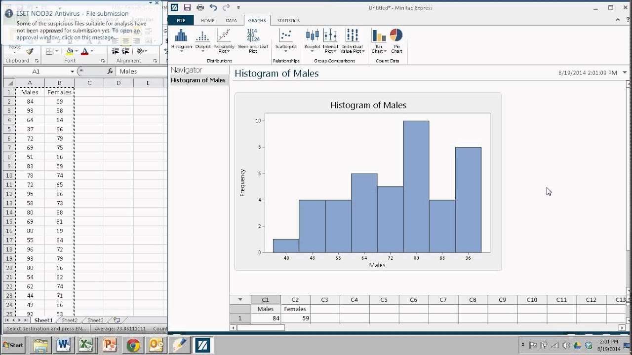 Creating Histograms with Minitab Express