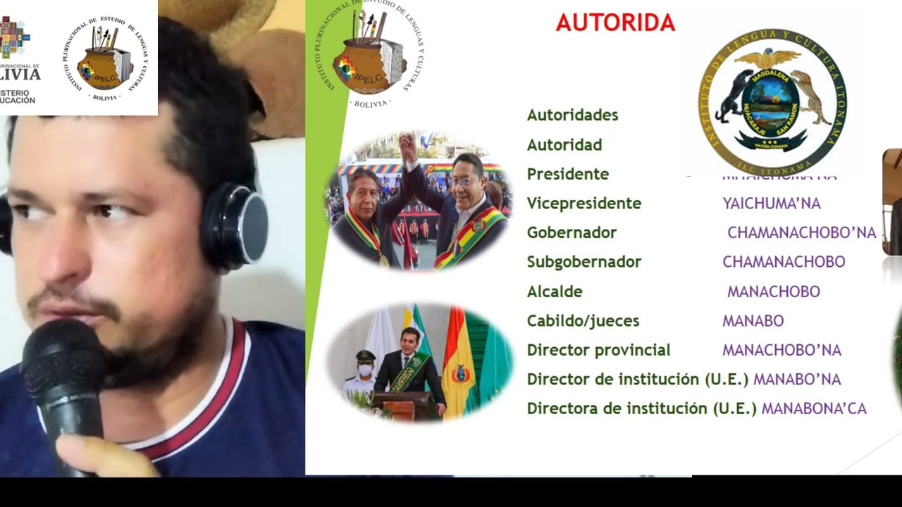 CONOCIENDO NUESTRAS AUTORIDADES DE MI PAÍS EN IDIOMA ORIGINARIO ITONAMA