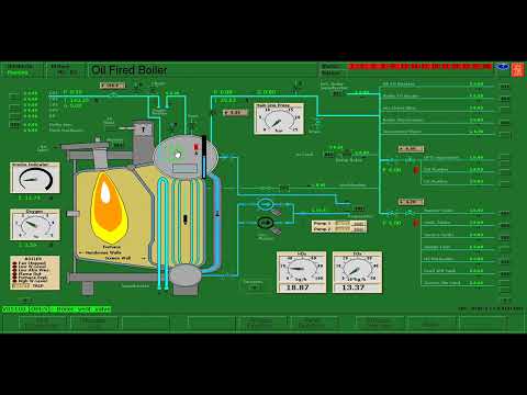PPS- OPERATION AND TROUBLESHOOTING OF OFB ON KONGSBERG SIMULATOR