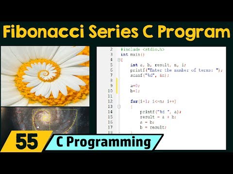 C Programming – Features The First C Program