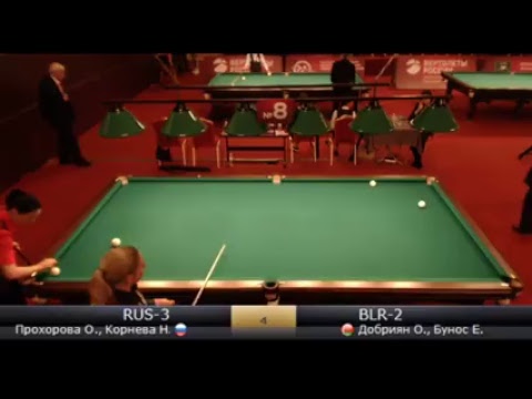 CM2017 RUS-4 (Горыславец С., Швыряев Л.) -  KAZ-2 (Муциев А., Чимбаев Е.)