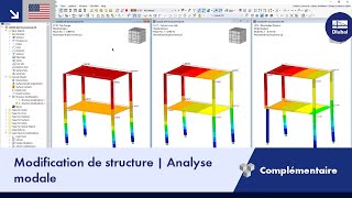 Modification de structure | Analyse modale