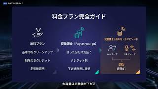 【Cleanvoice AI】完全解説 — AIでポッドキャスト音声を自動クリーンアップするエディター