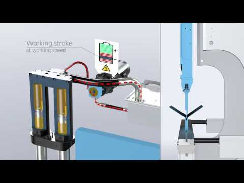 TruBend 5000 On-Demand Servo Drive