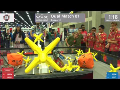 2017 VRC Res Q81 - 2496X 1356C vs 359A 3007 - 38 to 12