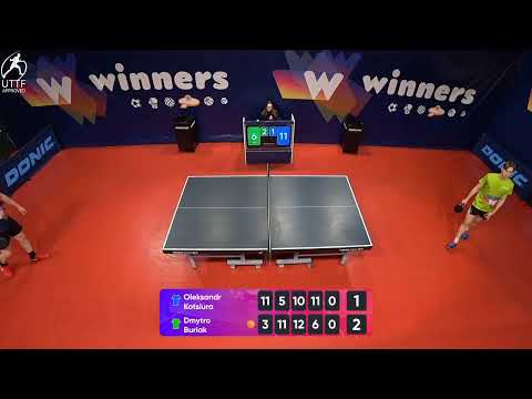 WINners League 22.01.2022  Kotsiura O. - Buriak D. 18:00
