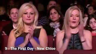 Ranked Rachael Sage Dances 17-1