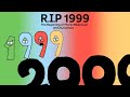 R I P 1999 My Take