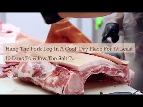 Make your Ham Parma Style