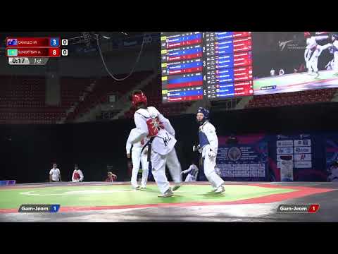 325 R16 Women  46kg AUS CAMILLO M  KAZ SUNDETBAY A