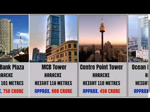 Pakistan Top 20 Most Expensive & Iconic Buildings 🇵🇰 | Tallest & Costliest Structures in Pakistan