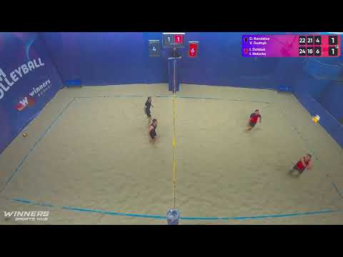 16:55 D. Korobkov / V. Dudnyk - I. Datsiuk / I. Holovko 09.10.2022 | Winners Beach Volleyball