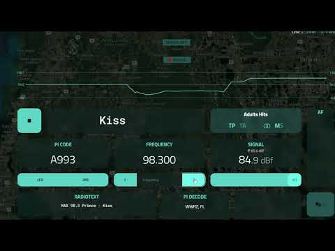 Polk County Florida FM Bandscan 1-22-2025