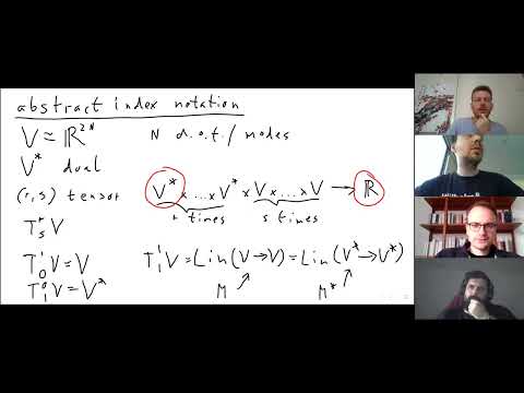 Classical phase spaces of bosons (symplectic form) and fermions (positive metric) - Lucas Hackl