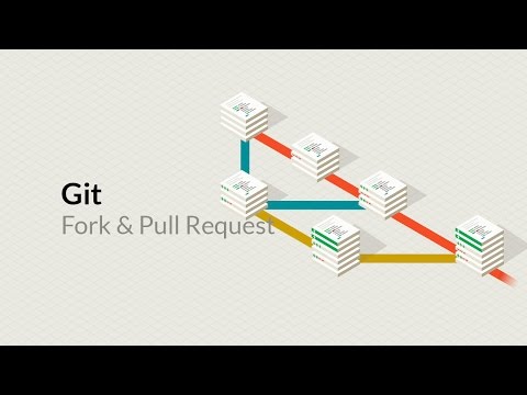 Comprendre Git 11 18 Fork Pull request