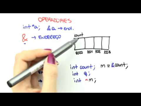 Me Salva! Programação em C - PLC15 - Ponteiros