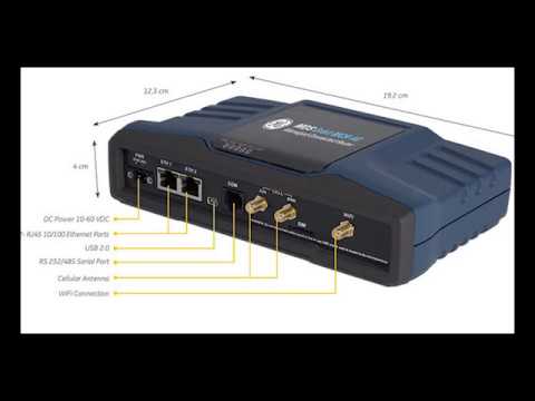 Industrial Cellular Radio Basics