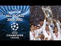 Todos los Goles de la Champions League 2001 - 2002
