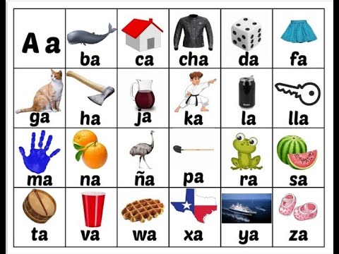 Metodo de los 25 dias para aprender a leer y escribir(vocal A)