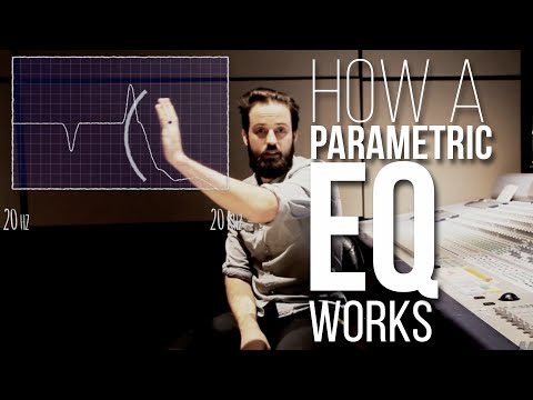 How a Parametric EQ Works | Metalworks Institute