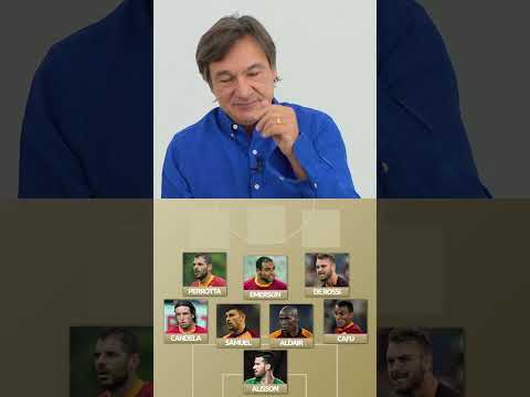 Top 11 della ROMA dal 2000 ad OGGI | Fabio Caressa  #calcio