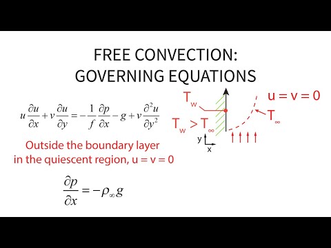 Heat Transfer L23 p3 - Free Convection - Governing Equations