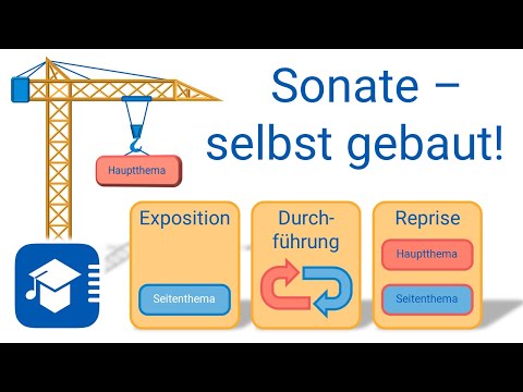 Wie funktioniert eine Sonate? – Teil 3: Exposition, Durchführung, Reprise!