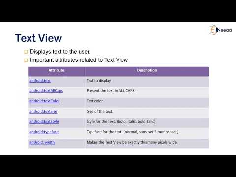 Discover The Exciting World Of Android With This Introduction