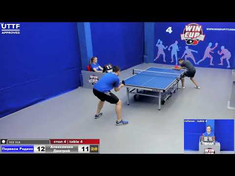 08:00 Пирвели Родион 3-0 Алексеенко Дмитрий  Юг-1 06.09.2020