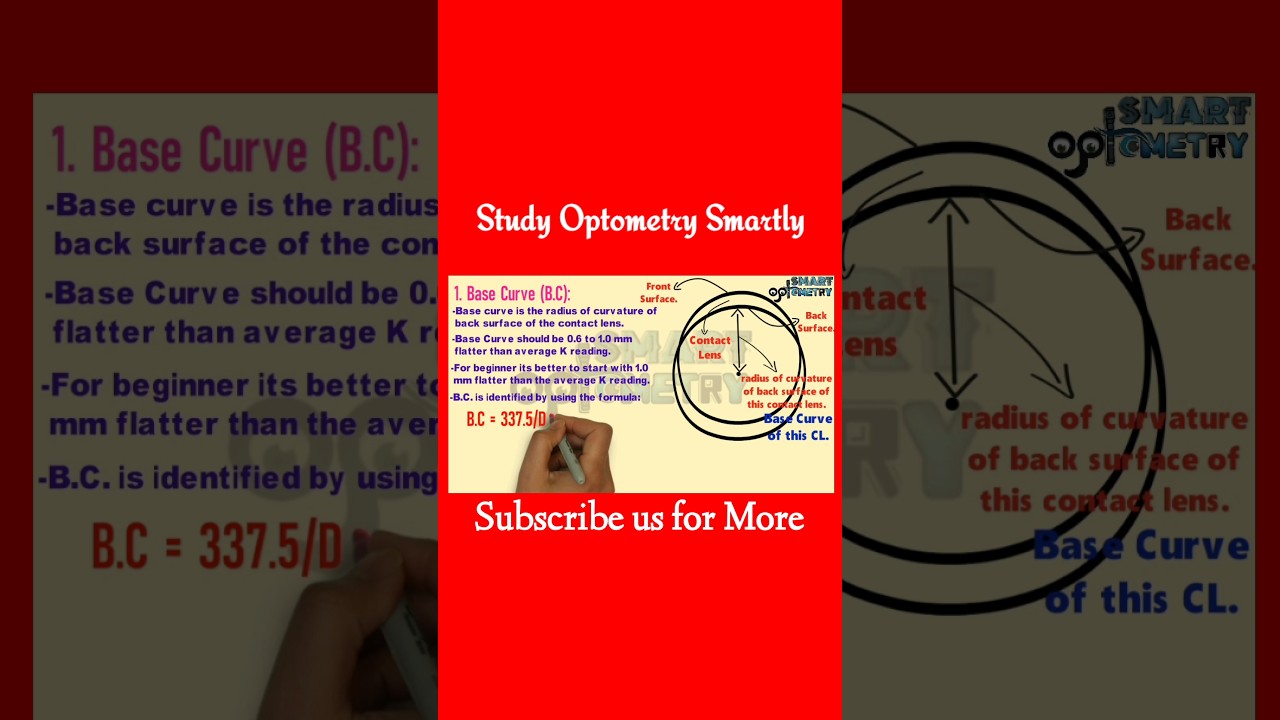 Base Curve of Contact Lens #contactlense #contactlenses #contactlens #optometry #optometrist