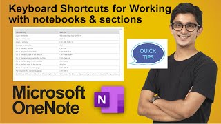 Microsoft OneNote keyboard shortcuts: Working with Notebooks and Secti