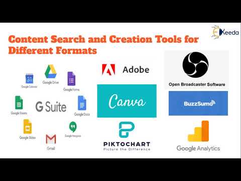 Unlocking The Secrets Of Content Marketing Everything You Need To Know