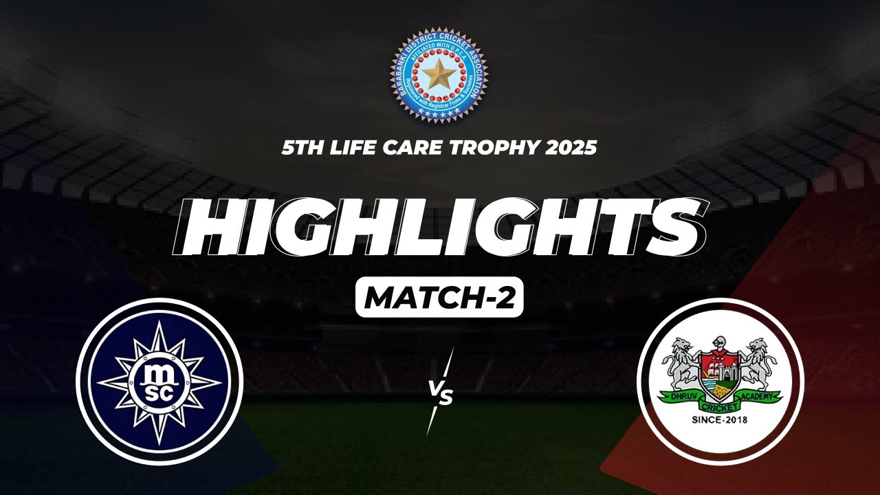 Manas CA VS Dhruv CC