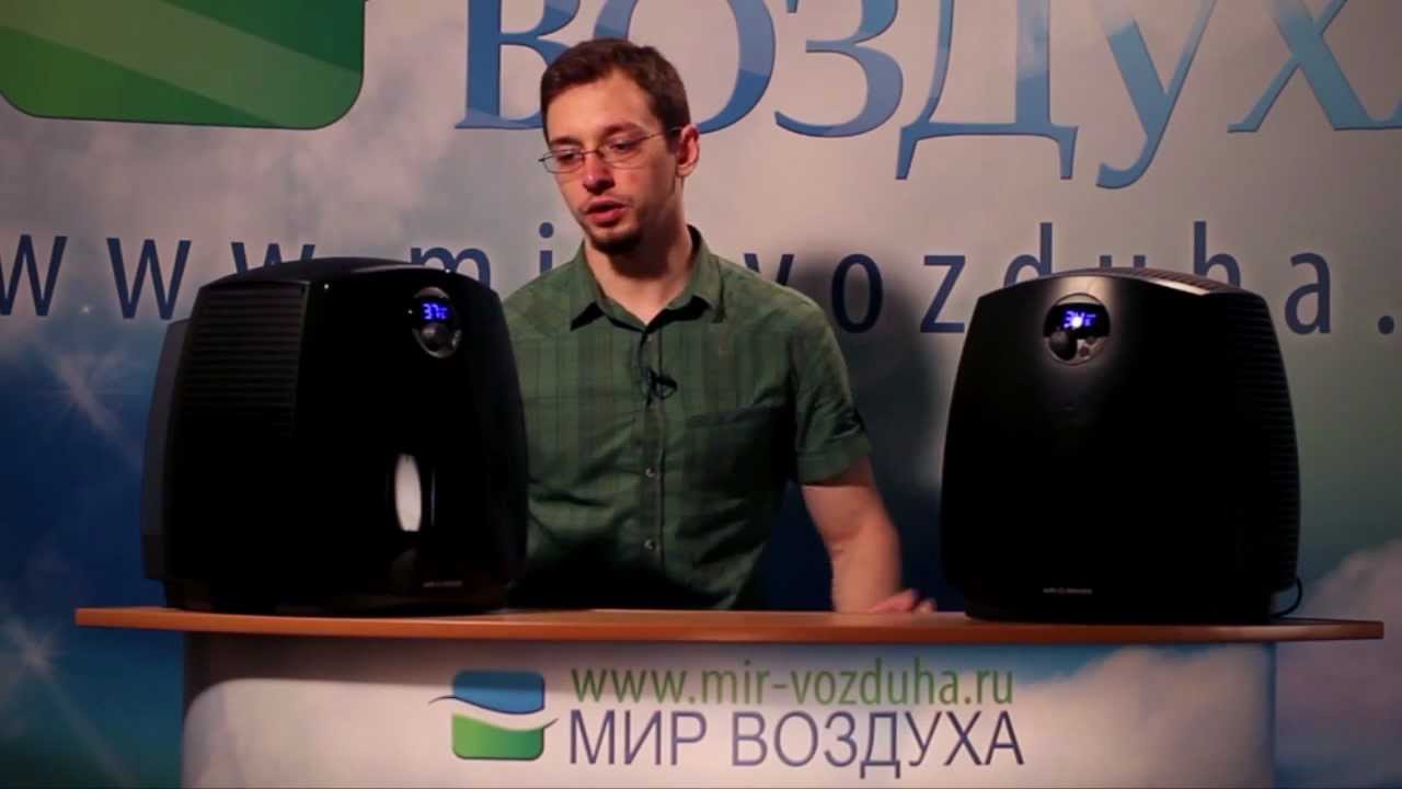 Мойка воздуха Boneco W2055D