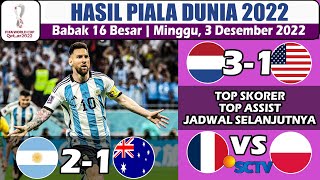 Download lagu Hasil Piala Dunia 2022 ~ Argentina vs Australia Babak 16 Besar FIFA WORLD CUP 2022 mp3 Download lagu Hasil Piala Dunia 2022 ~ Argentina vs Australia Babak 16 Besar FIFA WORLD CUP 2022 mp3
