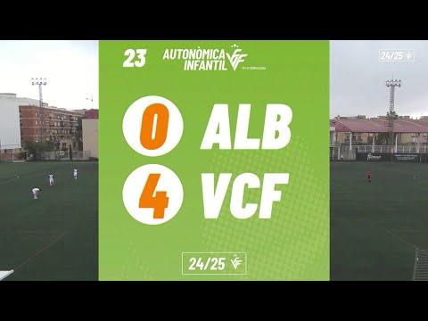 Resum Alboraya UD 0 4 Valencia CF 8 3 2025