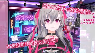 22歲不能當光之美少女！？以及看ニコ做Tier表的感想【響咲リオナ/hololive中文精華】