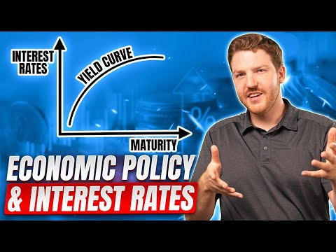 How Monetary & Fiscal Policy Impact Interest Rates, Inflation & the Yield Curve